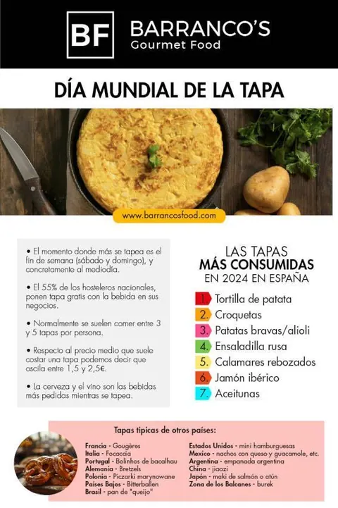 Tapas