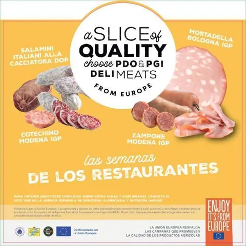 Barcelona Restaurants Weeks
